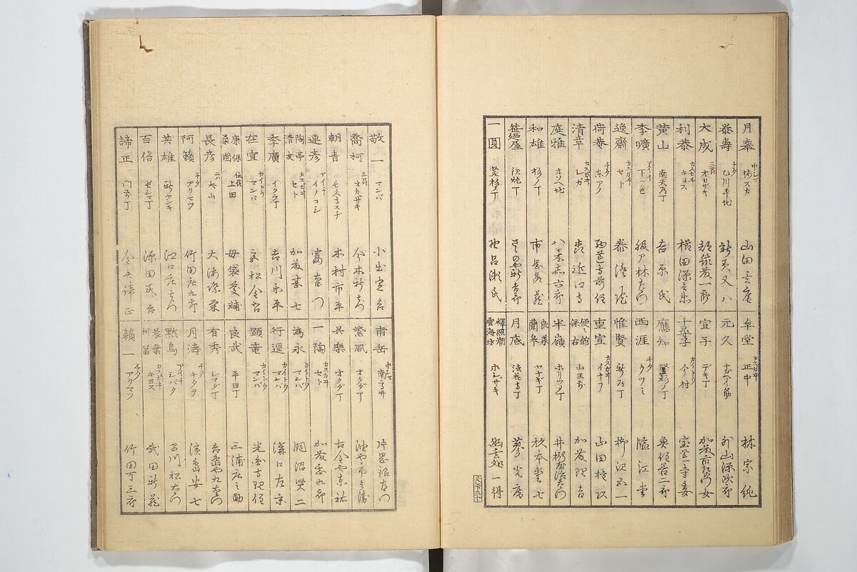 Famous Places in Owari (Meiku shōkei shohen ) 名区小景　初編之下, Katsukawa Shunkō 勝川春好 (Japanese, 1743–1812), Set of four woodblock printed books; ink and color on paper, Japan