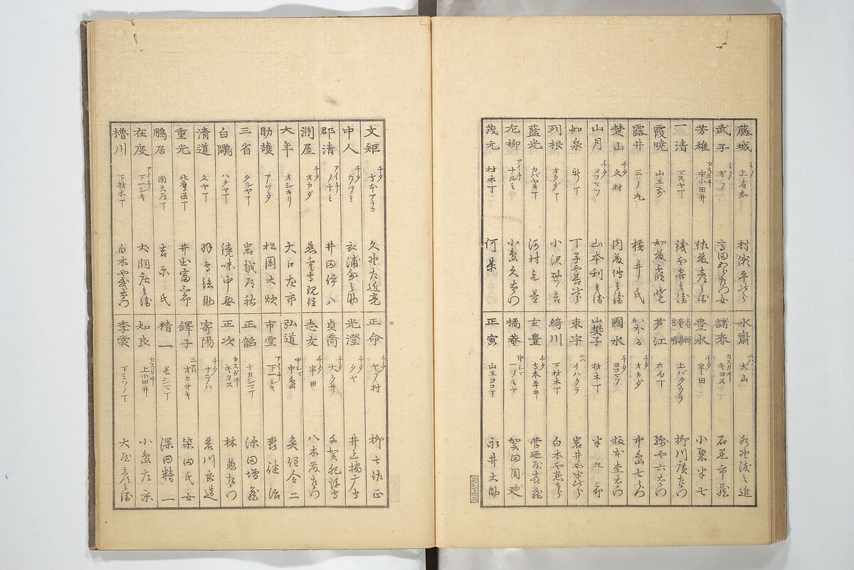 Famous Places in Owari (Meiku shōkei shohen ) 名区小景　初編之下, Katsukawa Shunkō 勝川春好 (Japanese, 1743–1812), Set of four woodblock printed books; ink and color on paper, Japan