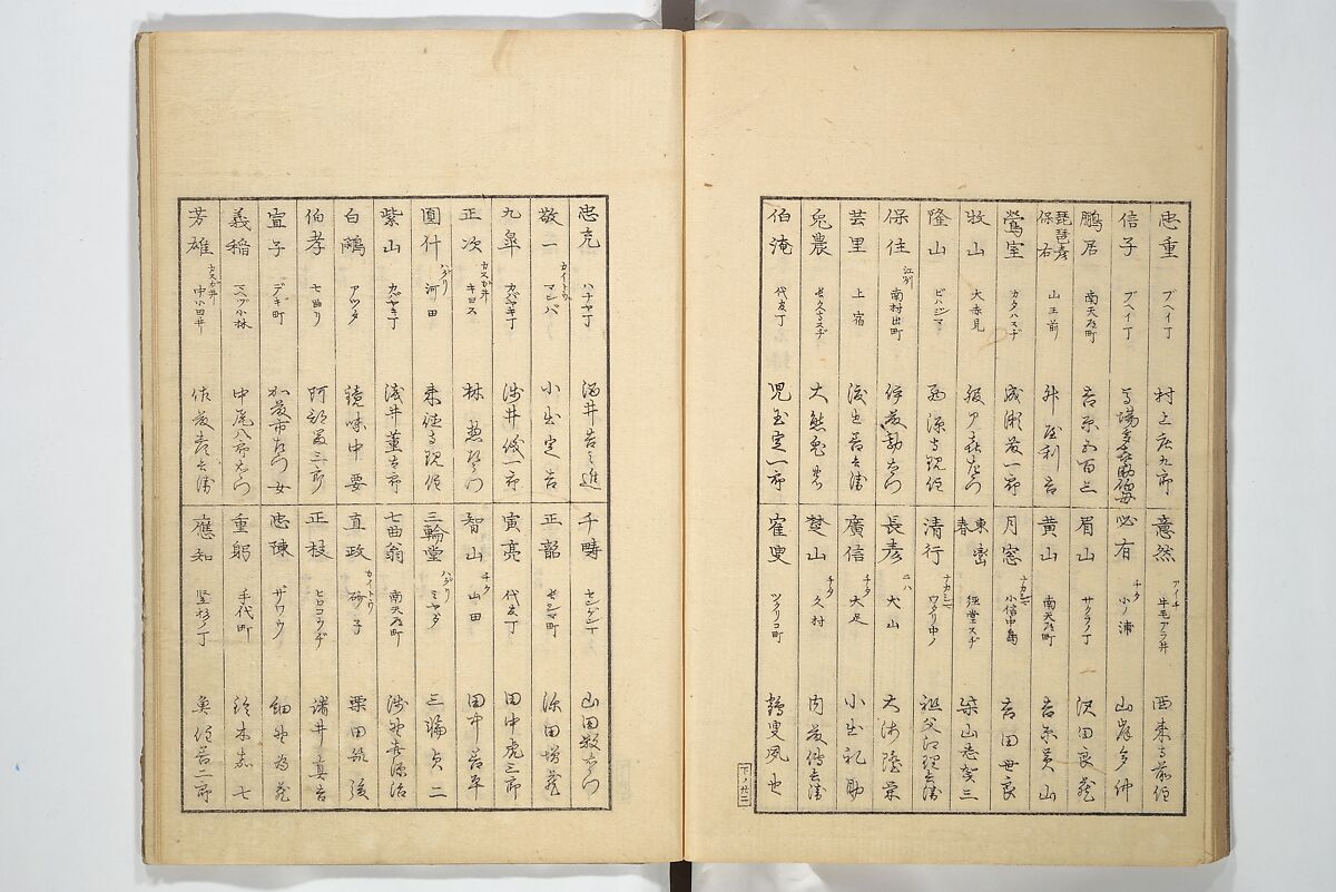 Famous Places in Owari (Meiku shōkei shohen ) 名区小景　初編之下, Katsukawa Shunkō 勝川春好 (Japanese, 1743–1812), Set of four woodblock printed books; ink and color on paper, Japan