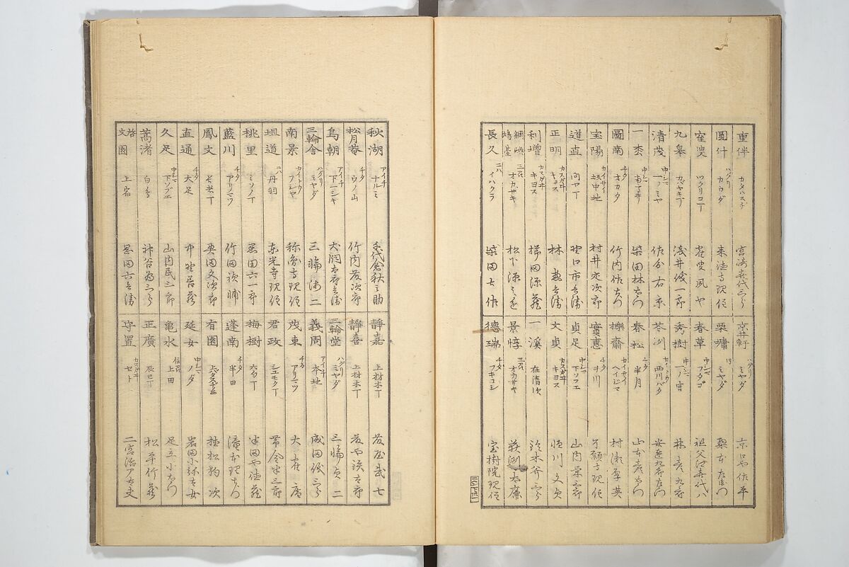 Famous Places in Owari (Meiku shōkei shohen ) 名区小景　初編之下, Katsukawa Shunkō 勝川春好 (Japanese, 1743–1812), Set of four woodblock printed books; ink and color on paper, Japan