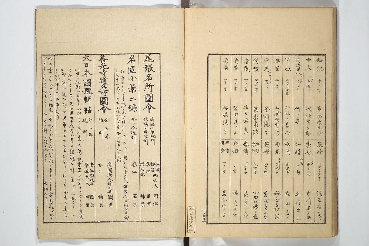 Famous Places in Owari (Meiku shōkei shohen ) 名区小景　初編之下, Katsukawa Shunkō 勝川春好 (Japanese, 1743–1812), Set of four woodblock printed books; ink and color on paper, Japan
