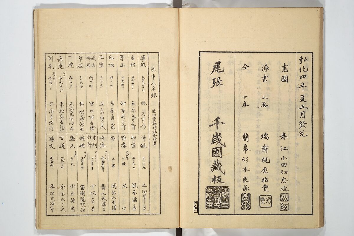 Famous Places in Owari (Meiku shōkei shohen ) 名区小景　初編之下, Katsukawa Shunkō 勝川春好 (Japanese, 1743–1812), Set of four woodblock printed books; ink and color on paper, Japan