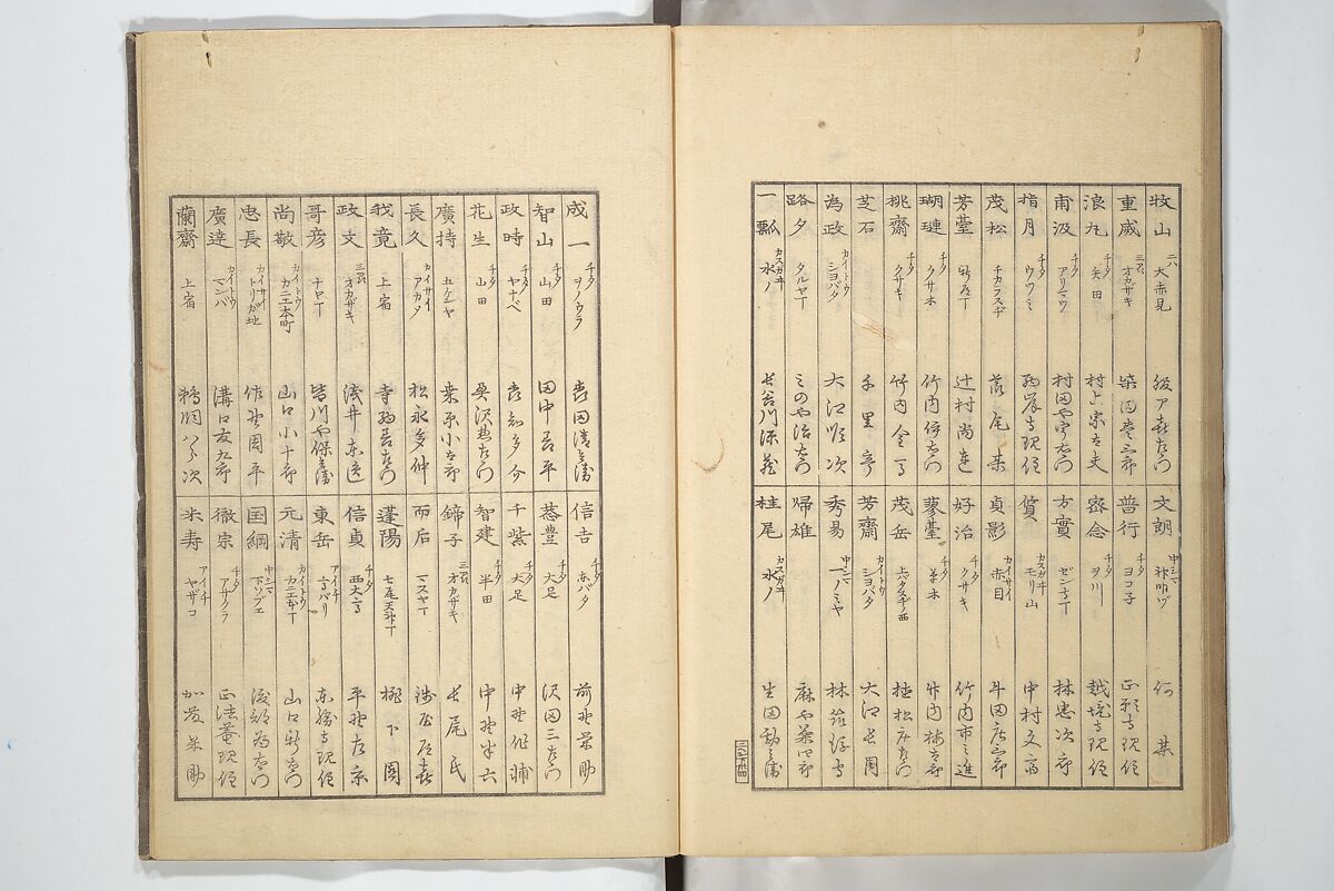Famous Places in Owari (Meiku shōkei shohen ) 名区小景　初編之下, Katsukawa Shunkō 勝川春好 (Japanese, 1743–1812), Set of four woodblock printed books; ink and color on paper, Japan