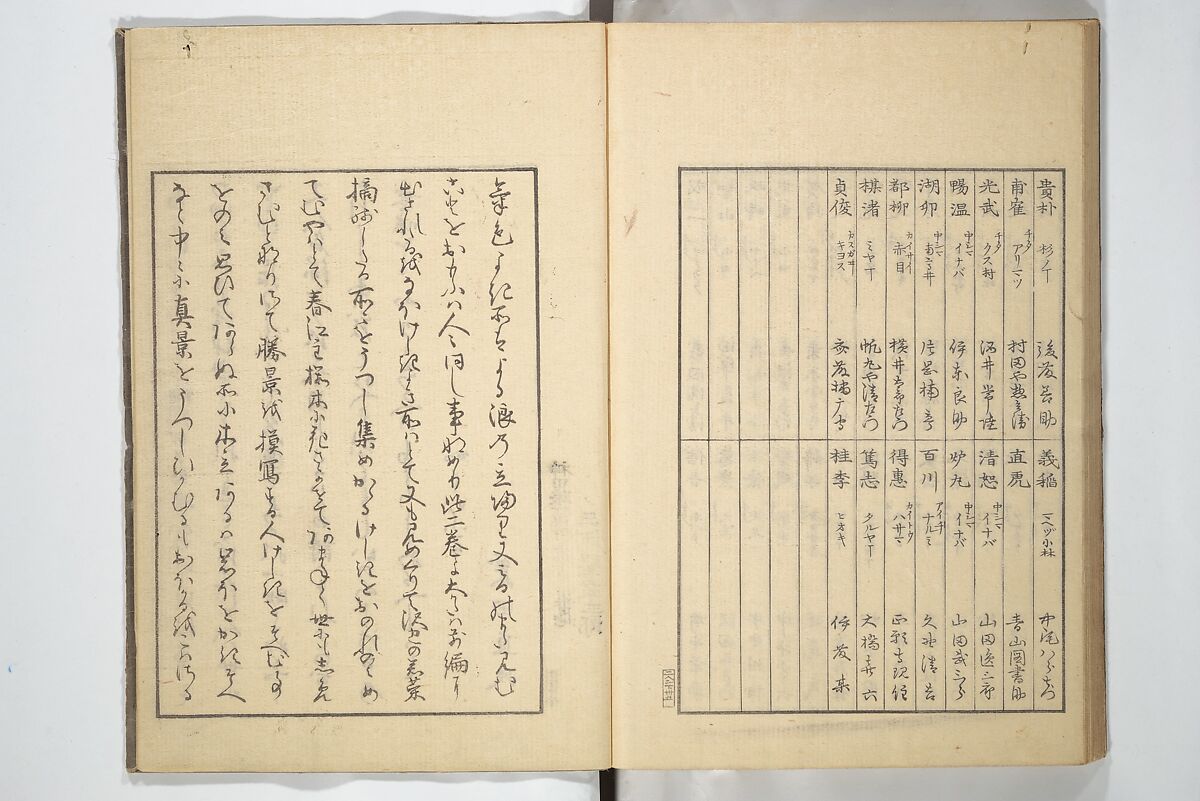 Famous Places in Owari (Meiku shōkei shohen ) 名区小景　初編之下, Katsukawa Shunkō 勝川春好 (Japanese, 1743–1812), Set of four woodblock printed books; ink and color on paper, Japan