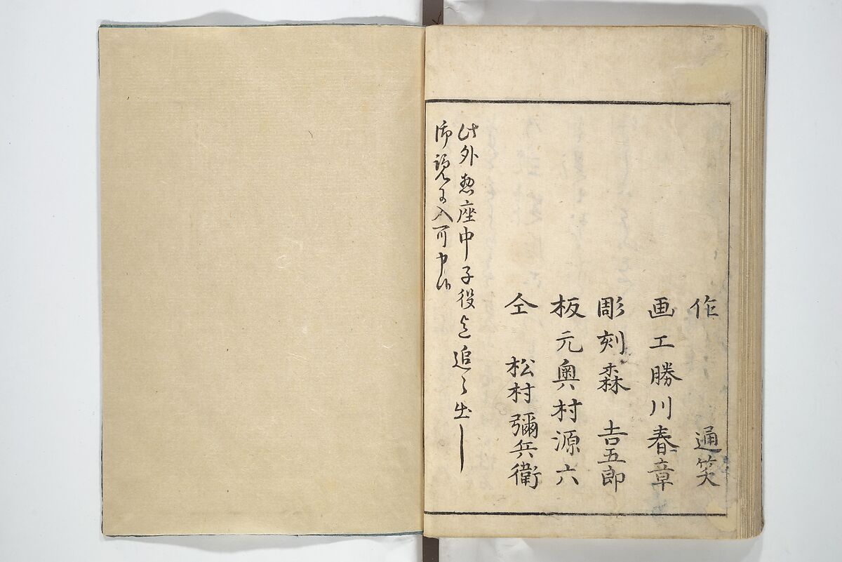 Actors [Out of Costume] Like Mount Fuji [Without Snow] in Summer (Yakusha natsu no Fuji), by Ichiba Tsūshō 絵本役者夏富士, Katsukawa Shunshō　勝川春章 (Japanese, 1726–1792), Woodblock printed book; ink on paper, Japan