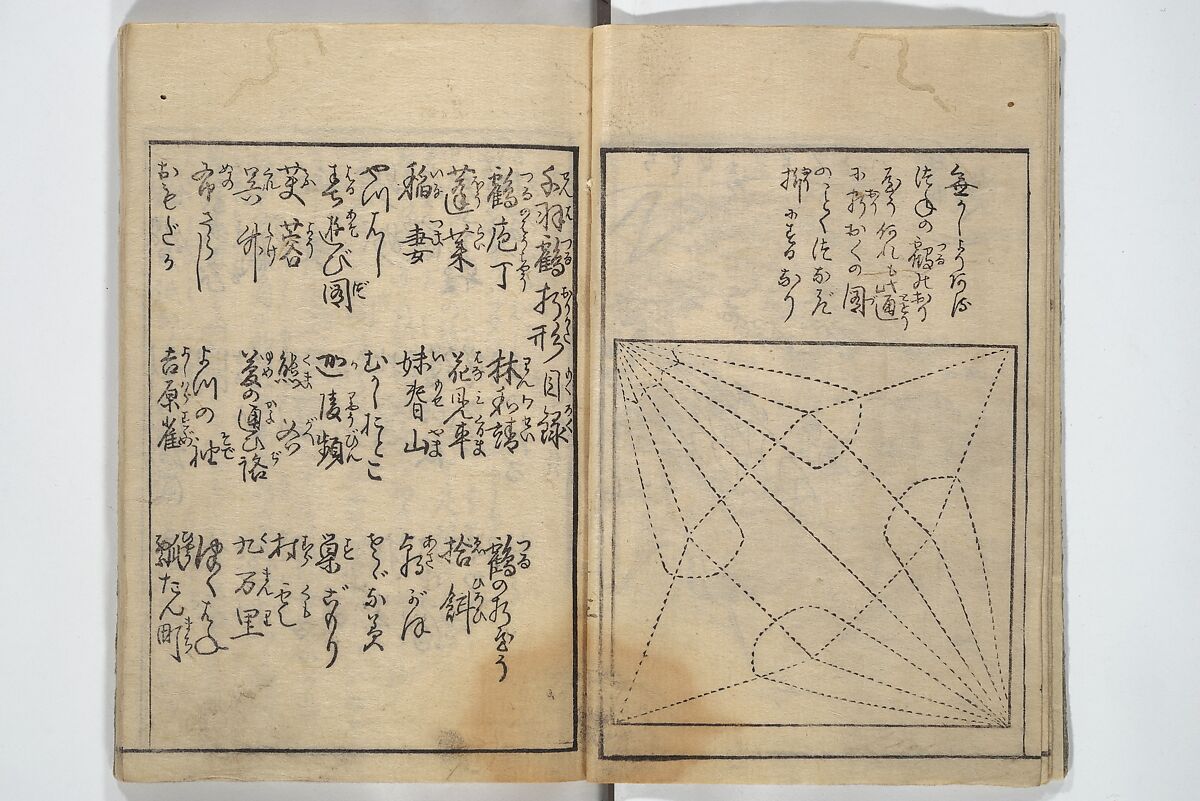 Attributed to Shimokōbe Shūsui 下河辺 拾水 - A Thousand