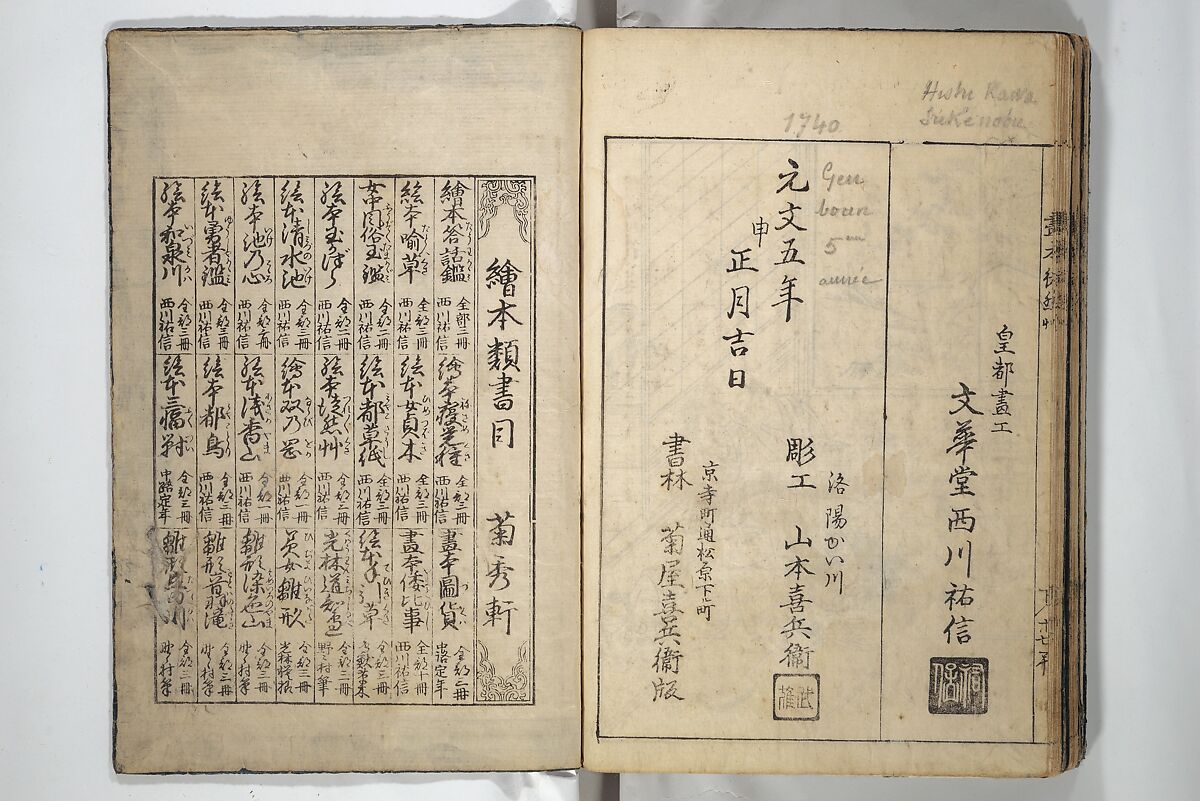 Picture Book of Essays in Idleness (Ehon tsurezuregusa) 絵本徒然草, Nishikawa Sukenobu 西川祐信 (Japanese, 1671–1750), Set of three woodblock printed books bound as one volume; ink on paper, Japan