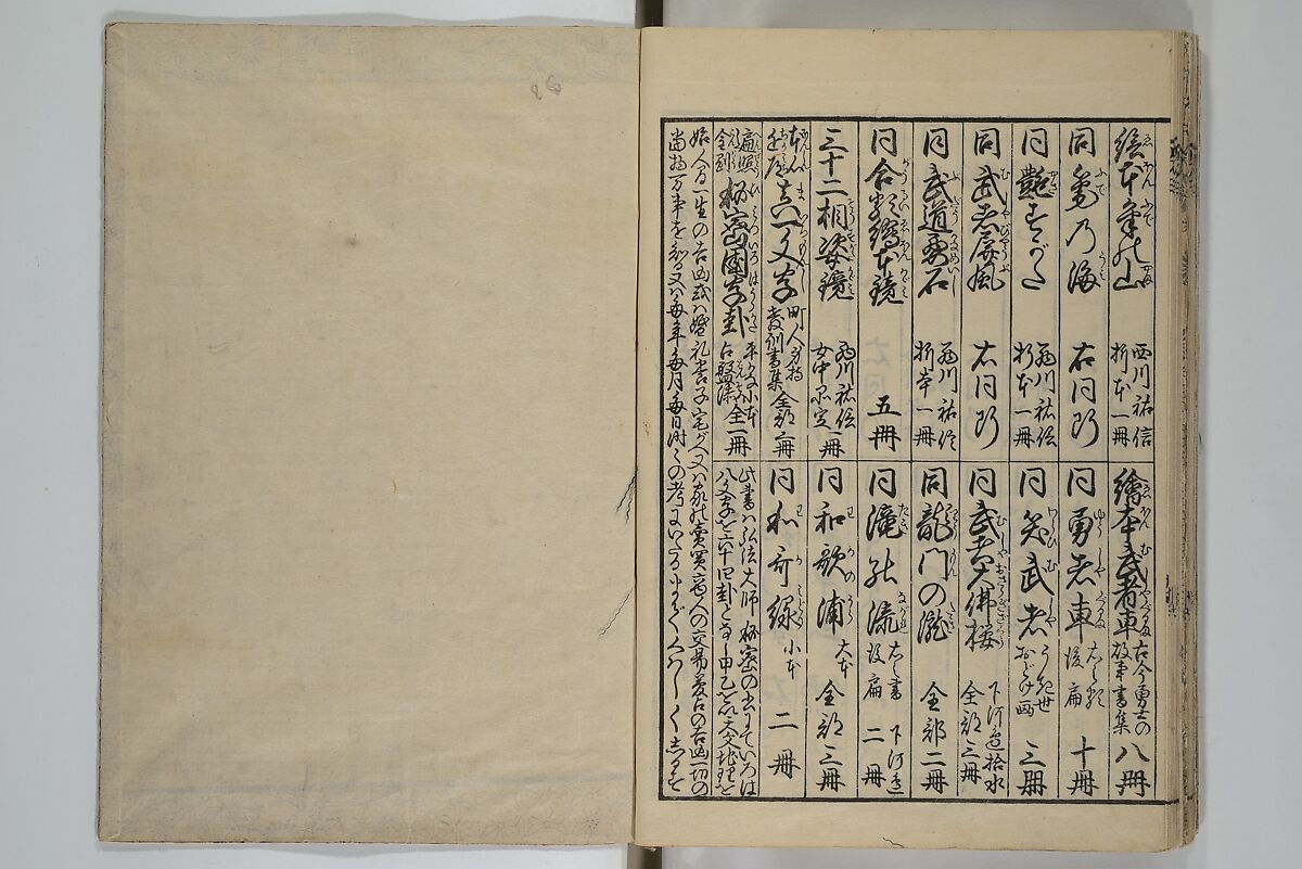 Picture Book of Ogura Hill (Ehon ogurayama) 絵本小倉山, Nishikawa Sukenobu 西川祐信 (Japanese, 1671–1750), Set of three woodblock-printed books bound as one volume; ink on paper, Japan