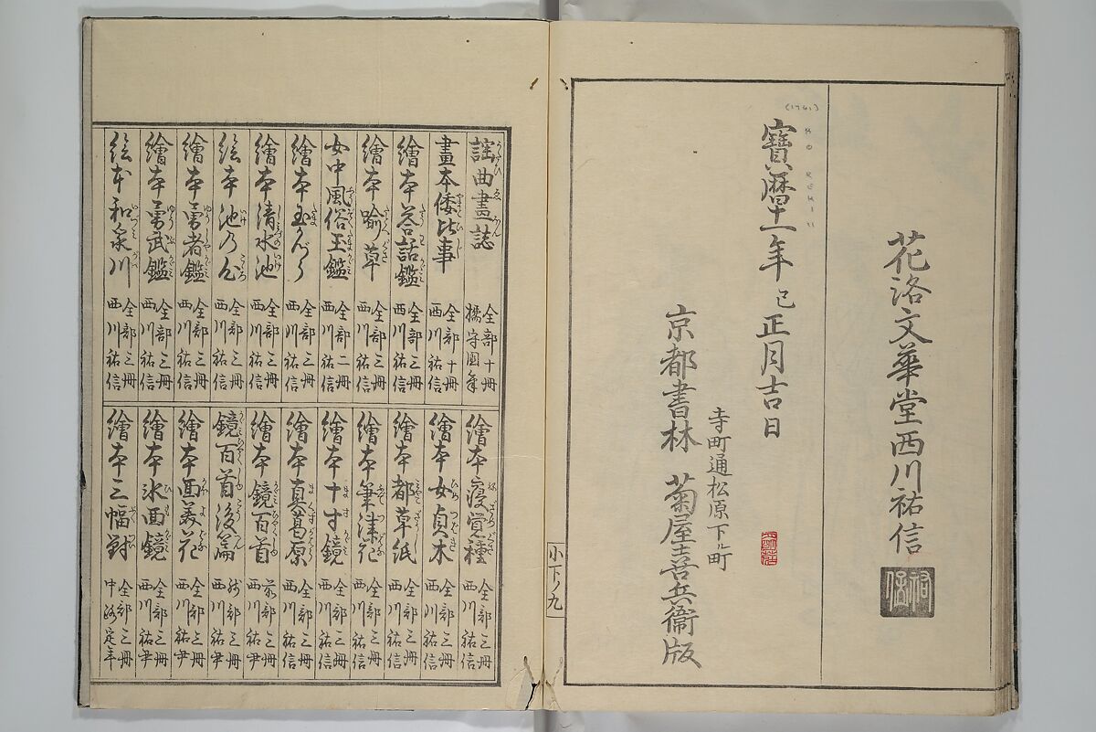 Picture Book of Komatsubara (Ehon komatsubara) 絵本小松原, Nishikawa Sukenobu 西川祐信 (Japanese, 1671–1750), Woodblock-printed book; ink on paper, Japan