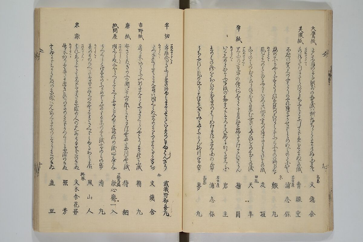 Illustrated Collection of the Famous Products of Japan (Nihon meibutsu gasan shū) 日本名物画賛集, Katsushika Taito 葛飾 戴斗 (Japanese, active 1810–50), Woodblock printed book; ink and color on paper, Japan