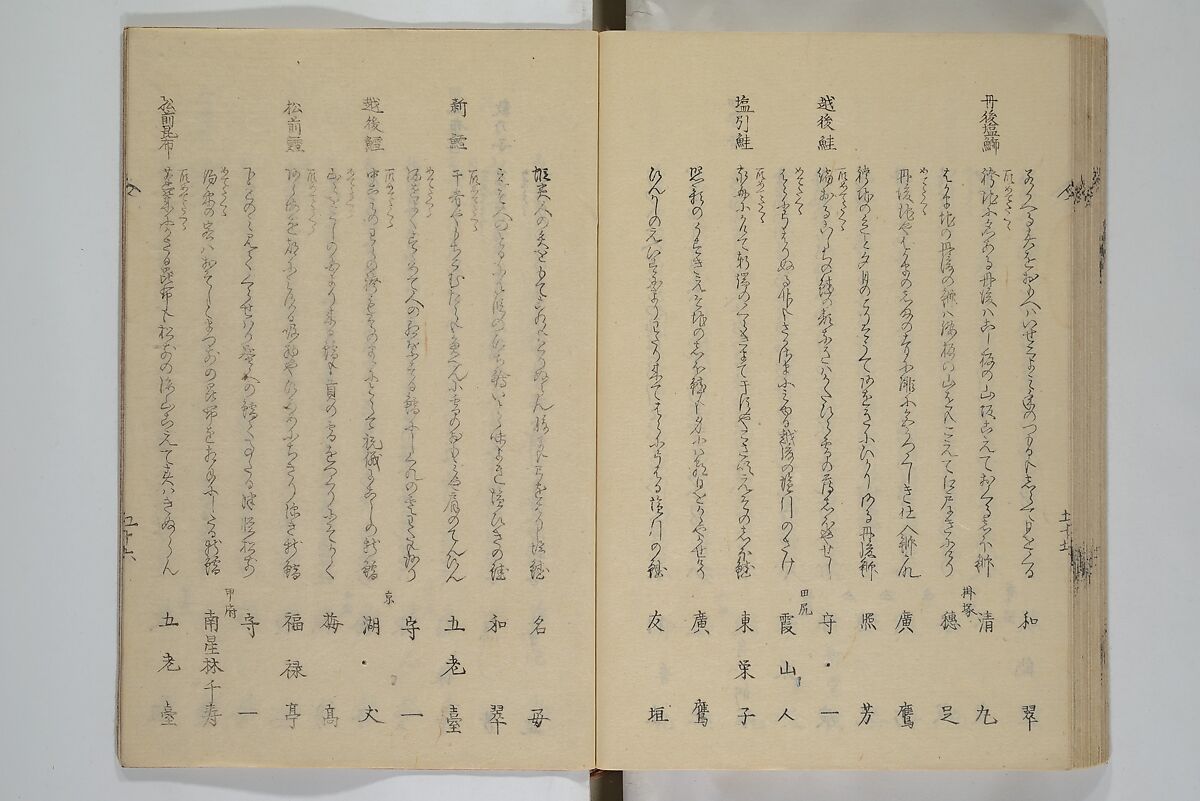 Illustrated Collection of the Famous Products of Japan (Nihon meibutsu gasan shū) 日本名物画賛集, Katsushika Taito 葛飾 戴斗 (Japanese, active 1810–50), Woodblock printed book; ink and color on paper, Japan