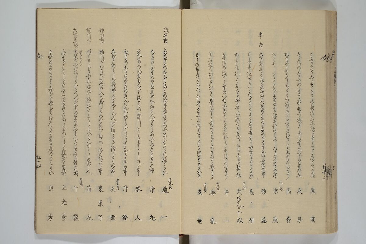 Illustrated Collection of the Famous Products of Japan (Nihon meibutsu gasan shū) 日本名物画賛集, Katsushika Taito 葛飾 戴斗 (Japanese, active 1810–50), Woodblock printed book; ink and color on paper, Japan