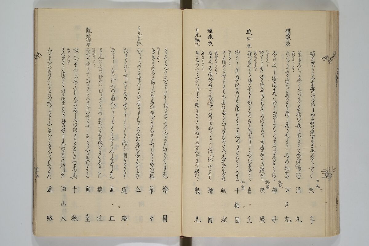 Illustrated Collection of the Famous Products of Japan (Nihon meibutsu gasan shū) 日本名物画賛集, Katsushika Taito 葛飾 戴斗 (Japanese, active 1810–50), Woodblock printed book; ink and color on paper, Japan