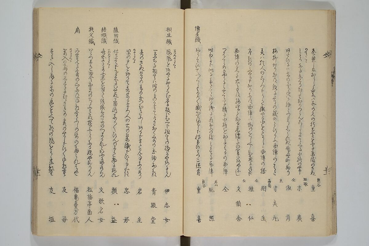 Illustrated Collection of the Famous Products of Japan (Nihon meibutsu gasan shū) 日本名物画賛集, Katsushika Taito 葛飾 戴斗 (Japanese, active 1810–50), Woodblock printed book; ink and color on paper, Japan