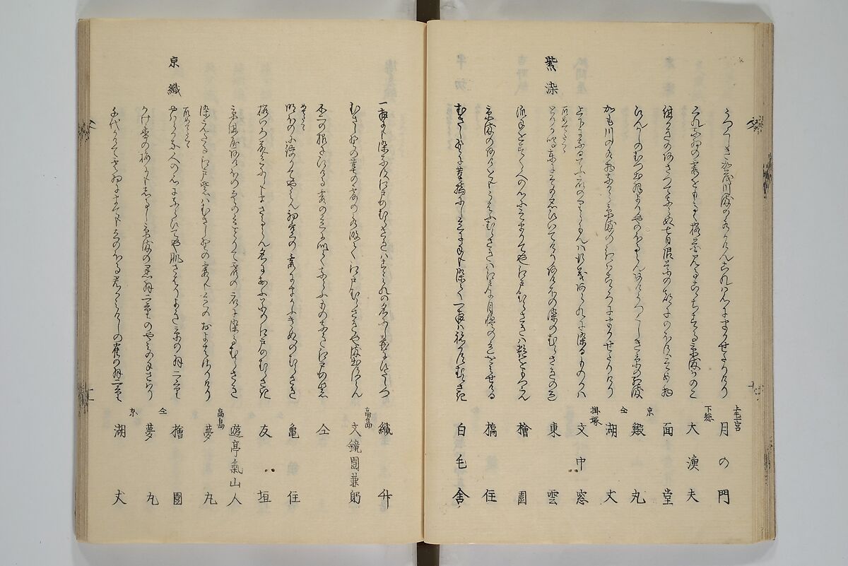 Illustrated Collection of the Famous Products of Japan (Nihon meibutsu gasan shū) 日本名物画賛集, Katsushika Taito 葛飾 戴斗 (Japanese, active 1810–50), Woodblock printed book; ink and color on paper, Japan