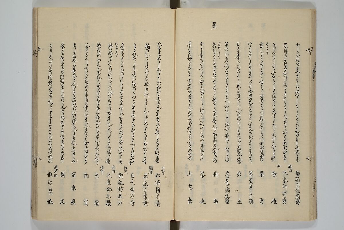 Illustrated Collection of the Famous Products of Japan (Nihon meibutsu gasan shū) 日本名物画賛集, Katsushika Taito 葛飾 戴斗 (Japanese, active 1810–50), Woodblock printed book; ink and color on paper, Japan