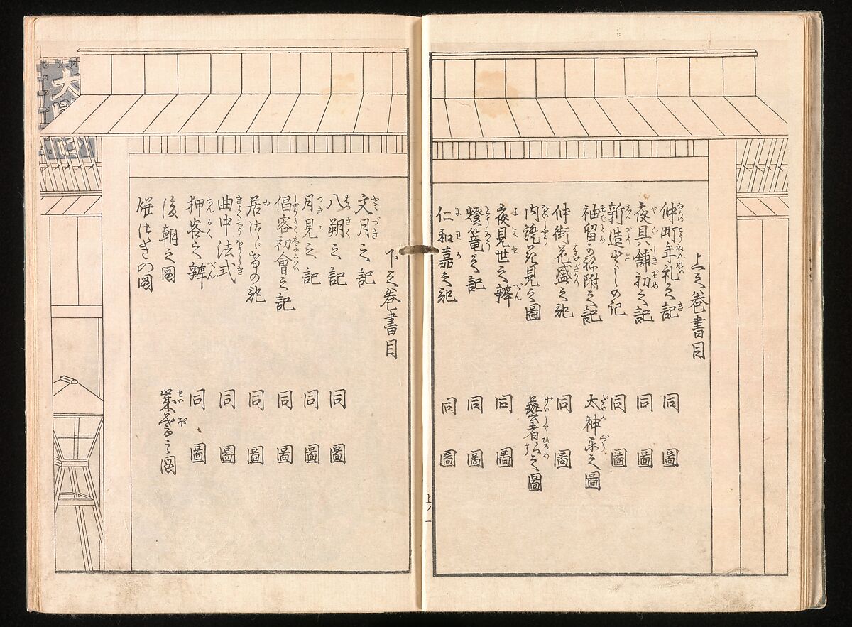 Yoshiwara Picture Book of New Year’s Festivities (Seirō ehon nenjū gyōji) 青楼繪本年中行事, Kitagawa Utamaro 喜多川歌麿 (Japanese, ca. 1754–1806), Set of two woodblock printed books; ink and color on paper, Japan