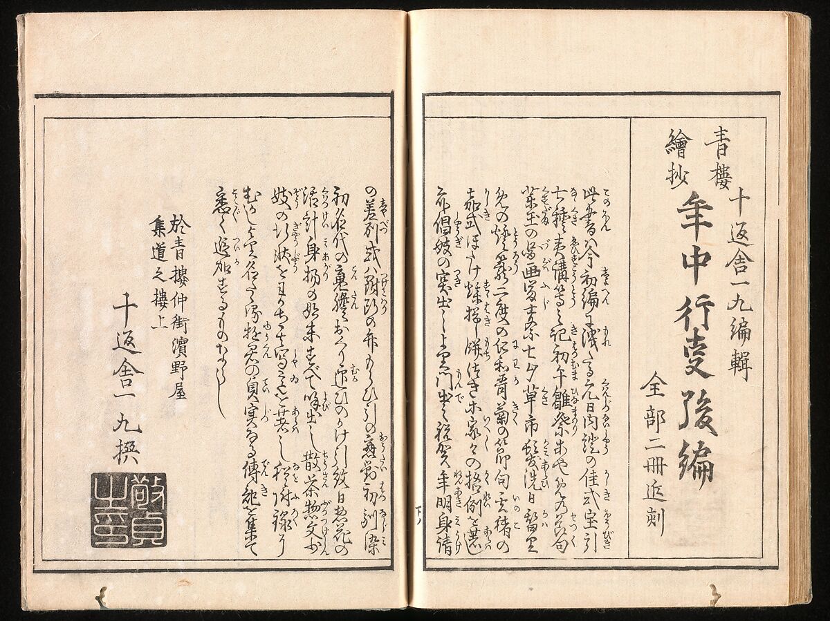 Yoshiwara Picture Book of New Year’s Festivities (Seirō ehon nenjū gyōji) 青楼繪本年中行事, Kitagawa Utamaro 喜多川歌麿 (Japanese, ca. 1754–1806), Set of two woodblock printed books; ink and color on paper, Japan