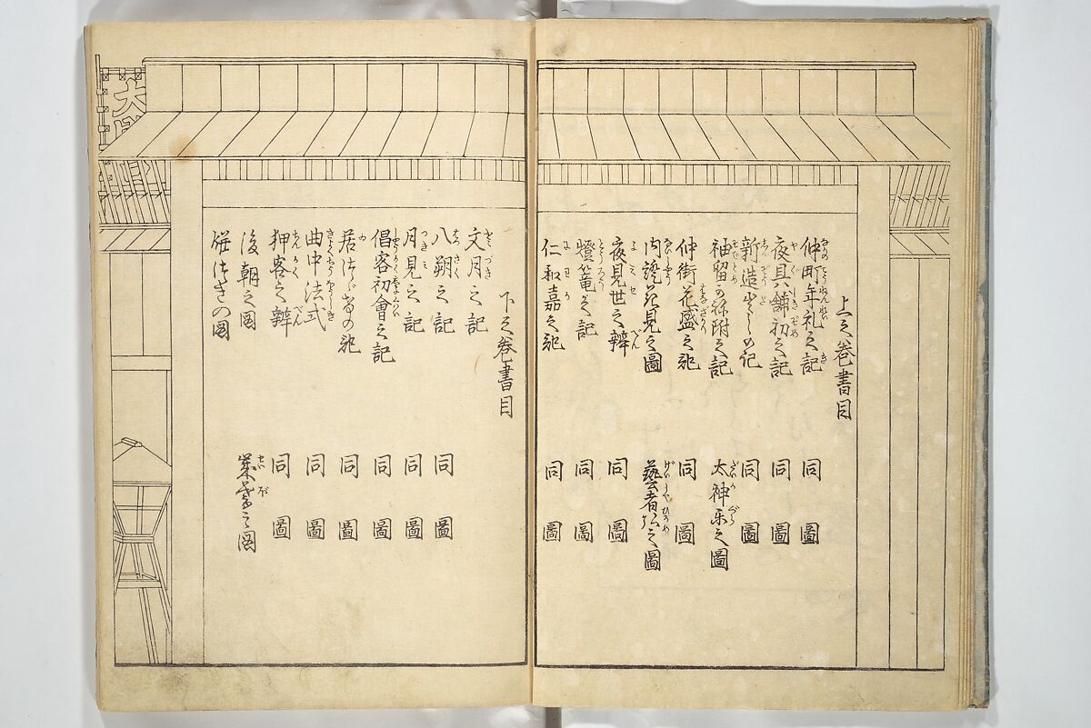 Yoshiwara Picture Book of New Year’s Festivities (Seirō ehon nenjū gyōji) 青楼繪本年中行事, Kitagawa Utamaro 喜多川歌麿 (Japanese, ca. 1754–1806), Set of two woodblock printed books; ink on paper, Japan