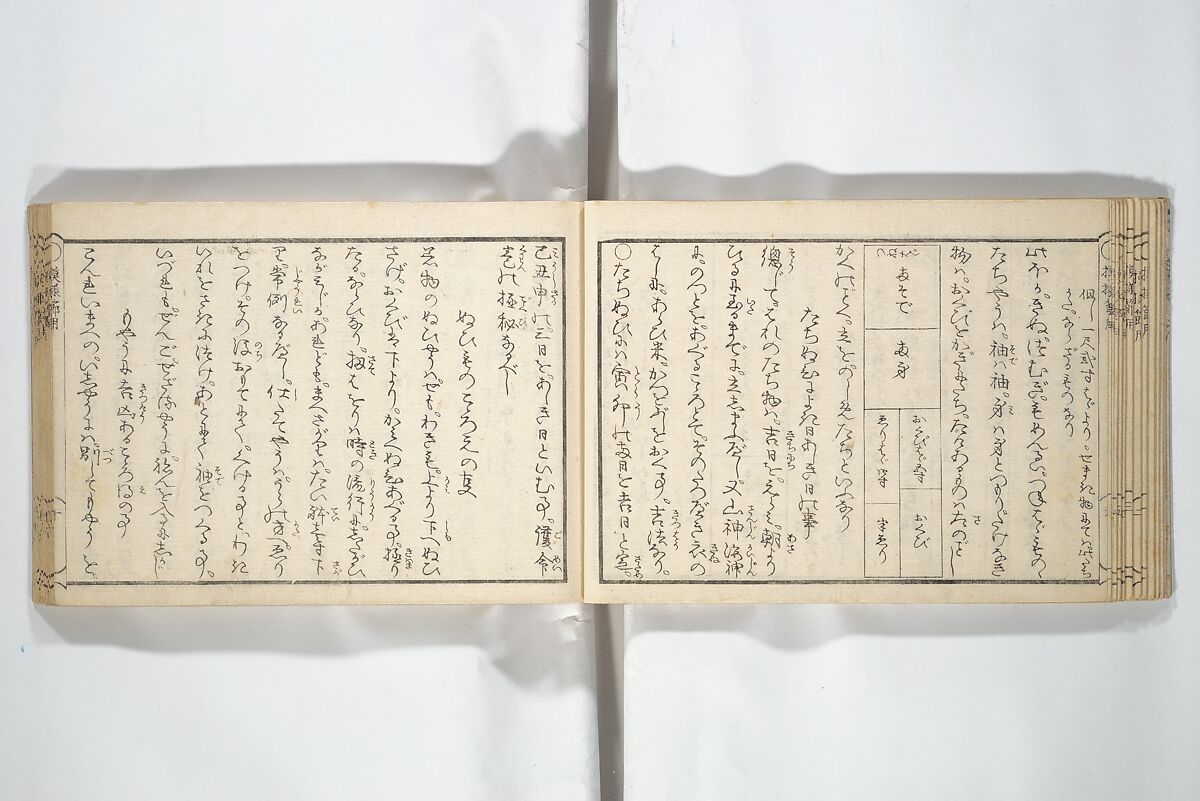 Compendium of Designs (Tekagami moyō setsuyō) 手鑑模様節用, Umemaru Yūzen 梅丸友染 (Japanese, active late 18th century), Woodblock printed book; ink, color, and mica on paper, Japan