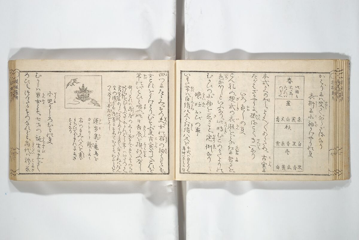 Compendium of Designs (Tekagami moyō setsuyō) 手鑑模様節用, Umemaru Yūzen 梅丸友染 (Japanese, active late 18th century), Woodblock printed book; ink, color, and mica on paper, Japan