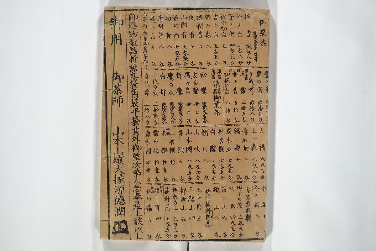 Collection of Flower Brocades (Kinkashū) 錦花集; 上京帰路待請狂歌錦花集(じょうきょう きろ まちうけ きょうか きんかしゅう)  ; 東海道 狂歌錦花集(とうかいどう きょうか きんかしゅう), Utagawa Yoshitora 歌川 芳虎 (Japanese, active ca. 1850–80), Woodblock printed book; ink and color on paper, Japan