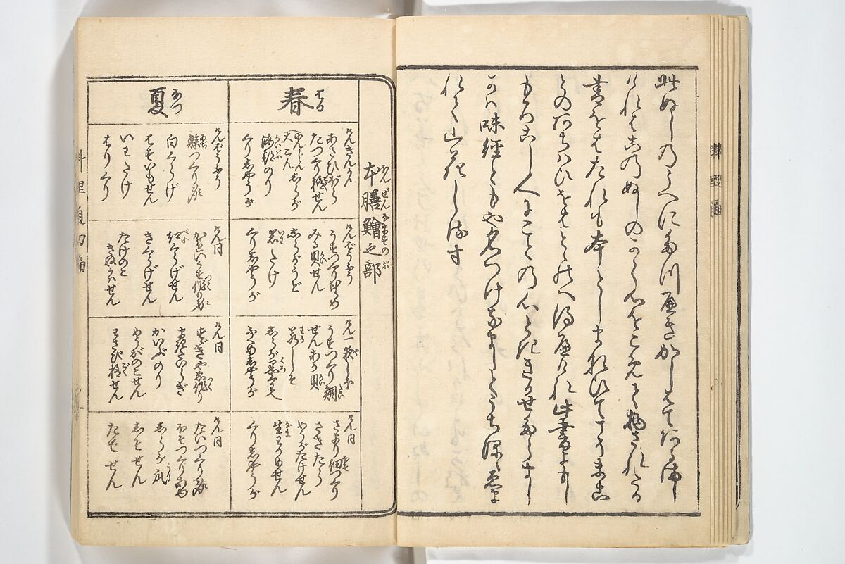 Handbook of Fashionable Cuisine for the Epicures of Edo (Edo ryūkō ryōri tsū taizen) 江戸流行料理通大全; 料理通初編&二編, Kuwagata Keisai 鍬形蕙斎 (Japanese, 1764–1824), Woodblock printed book; ink on paper, Japan