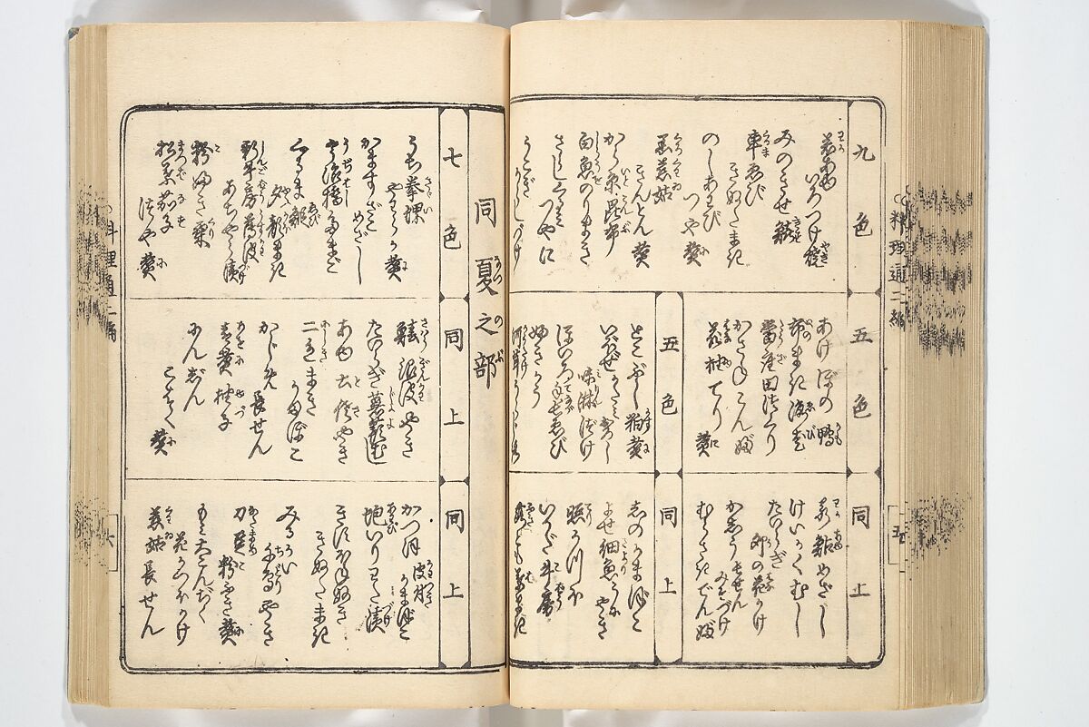 Handbook of Fashionable Cuisine for the Epicures of Edo (Edo ryūkō ryōri tsū taizen) 江戸流行料理通大全; 料理通初編&二編, Kuwagata Keisai 鍬形蕙斎 (Japanese, 1764–1824), Woodblock printed book; ink on paper, Japan