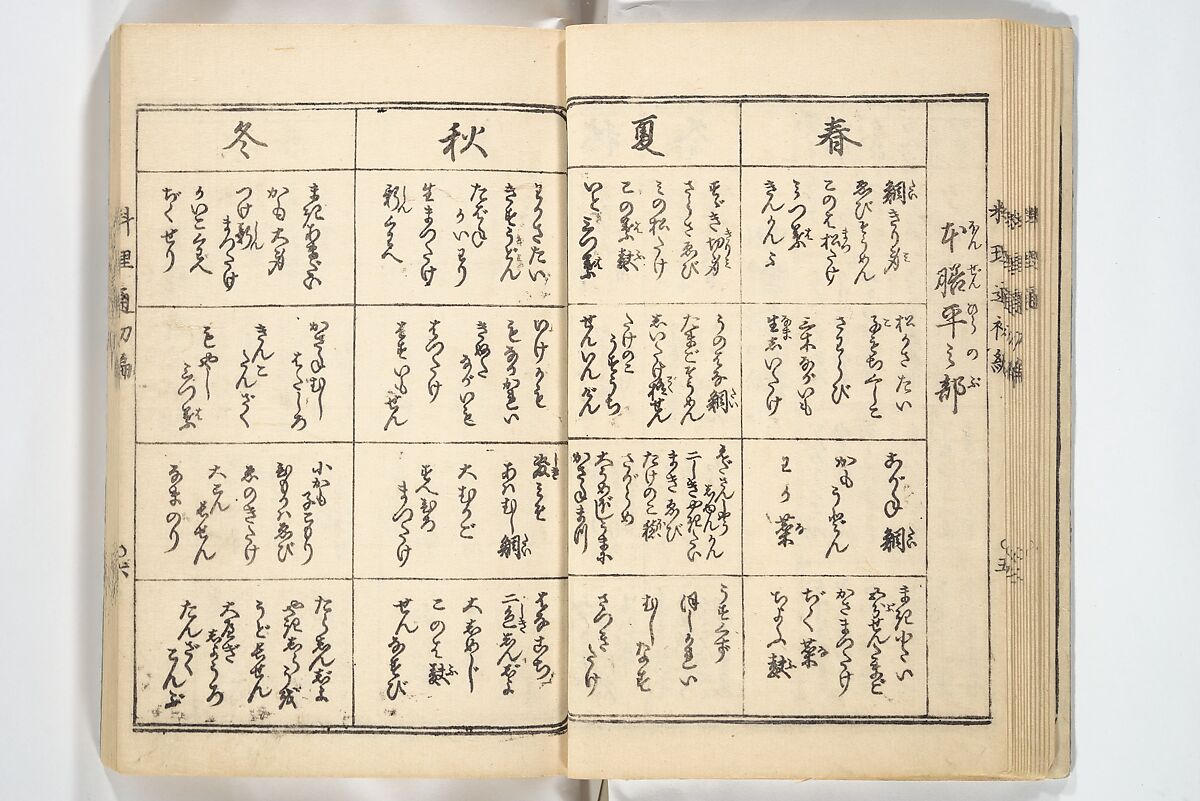 Handbook of Fashionable Cuisine for the Epicures of Edo (Edo ryūkō ryōri tsū taizen) 江戸流行料理通大全; 料理通初編&二編, Kuwagata Keisai 鍬形蕙斎 (Japanese, 1764–1824), Woodblock printed book; ink on paper, Japan