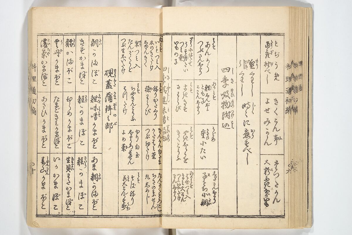 Handbook of Fashionable Cuisine for the Epicures of Edo (Edo ryūkō ryōri tsū taizen) 江戸流行料理通大全; 料理通初編&二編, Kuwagata Keisai 鍬形蕙斎 (Japanese, 1764–1824), Woodblock printed book; ink on paper, Japan