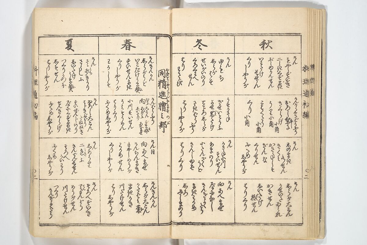 Handbook of Fashionable Cuisine for the Epicures of Edo (Edo ryūkō ryōri tsū taizen) 江戸流行料理通大全; 料理通初編&二編, Kuwagata Keisai 鍬形蕙斎 (Japanese, 1764–1824), Woodblock printed book; ink on paper, Japan