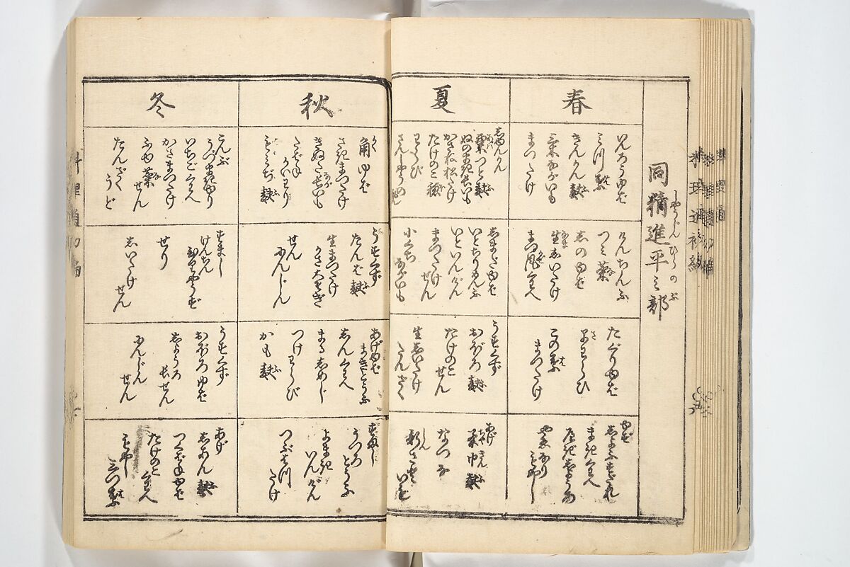 Handbook of Fashionable Cuisine for the Epicures of Edo (Edo ryūkō ryōri tsū taizen) 江戸流行料理通大全; 料理通初編&二編, Kuwagata Keisai 鍬形蕙斎 (Japanese, 1764–1824), Woodblock printed book; ink on paper, Japan