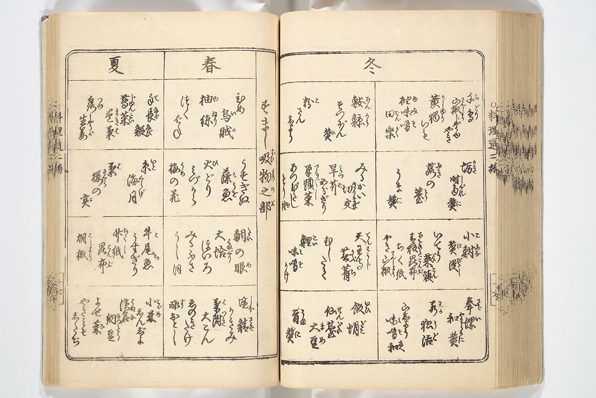 Handbook of Fashionable Cuisine for the Epicures of Edo (Edo ryūkō ryōri tsū taizen) 江戸流行料理通大全; 料理通初編&二編, Kuwagata Keisai 鍬形蕙斎 (Japanese, 1764–1824), Woodblock printed book; ink on paper, Japan