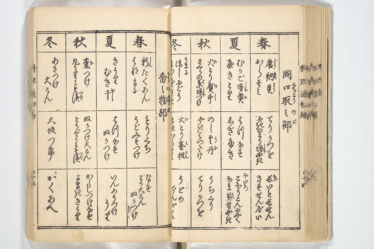 Handbook of Fashionable Cuisine for the Epicures of Edo (Edo ryūkō ryōri tsū taizen) 江戸流行料理通大全; 料理通初編&二編, Kuwagata Keisai 鍬形蕙斎 (Japanese, 1764–1824), Woodblock printed book; ink on paper, Japan