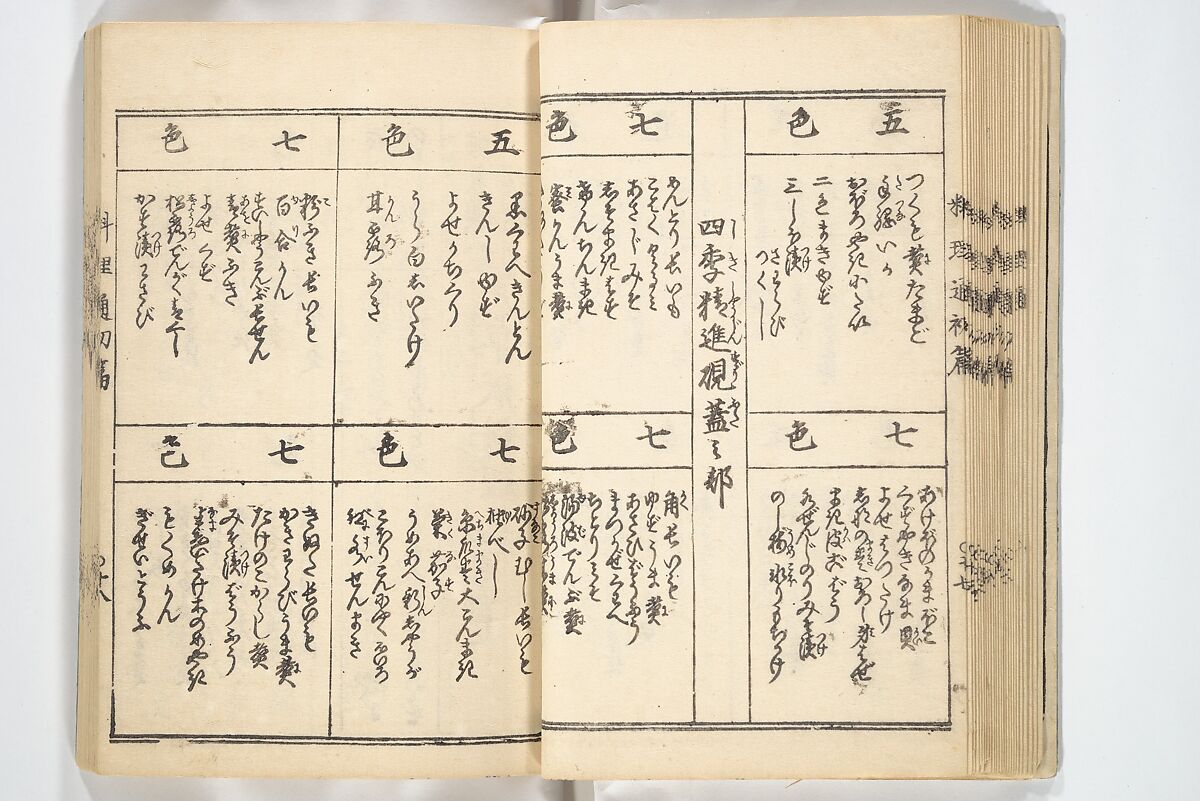 Handbook of Fashionable Cuisine for the Epicures of Edo (Edo ryūkō ryōri tsū taizen) 江戸流行料理通大全; 料理通初編&二編, Kuwagata Keisai 鍬形蕙斎 (Japanese, 1764–1824), Woodblock printed book; ink on paper, Japan