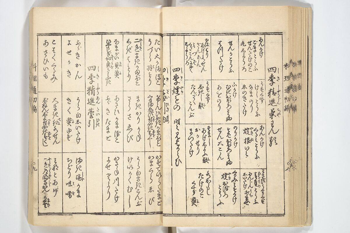 Handbook of Fashionable Cuisine for the Epicures of Edo (Edo ryūkō ryōri tsū taizen) 江戸流行料理通大全; 料理通初編&二編, Kuwagata Keisai 鍬形蕙斎 (Japanese, 1764–1824), Woodblock printed book; ink on paper, Japan