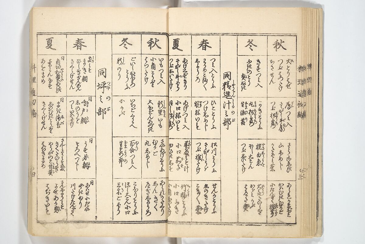 Handbook of Fashionable Cuisine for the Epicures of Edo (Edo ryūkō ryōri tsū taizen) 江戸流行料理通大全; 料理通初編&二編, Kuwagata Keisai 鍬形蕙斎 (Japanese, 1764–1824), Woodblock printed book; ink on paper, Japan