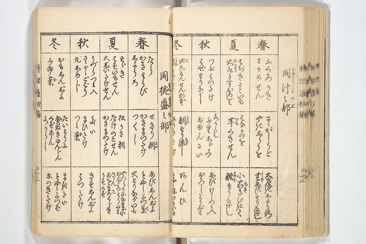 Handbook of Fashionable Cuisine for the Epicures of Edo (Edo ryūkō ryōri tsū taizen) 江戸流行料理通大全; 料理通初編&二編, Kuwagata Keisai 鍬形蕙斎 (Japanese, 1764–1824), Woodblock printed book; ink on paper, Japan