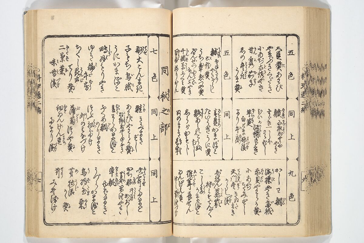 Handbook of Fashionable Cuisine for the Epicures of Edo (Edo ryūkō ryōri tsū taizen) 江戸流行料理通大全; 料理通初編&二編, Kuwagata Keisai 鍬形蕙斎 (Japanese, 1764–1824), Woodblock printed book; ink on paper, Japan