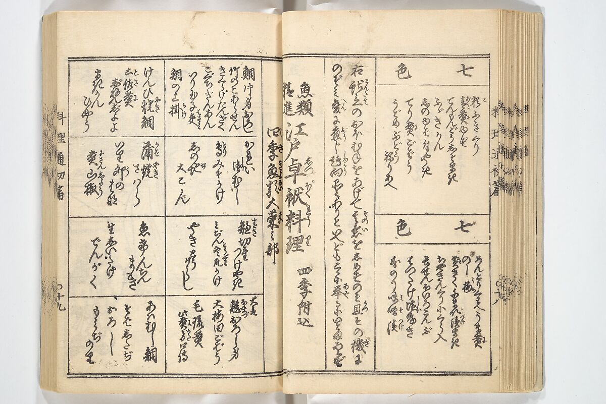 Handbook of Fashionable Cuisine for the Epicures of Edo (Edo ryūkō ryōri tsū taizen) 江戸流行料理通大全; 料理通初編&二編, Kuwagata Keisai 鍬形蕙斎 (Japanese, 1764–1824), Woodblock printed book; ink on paper, Japan