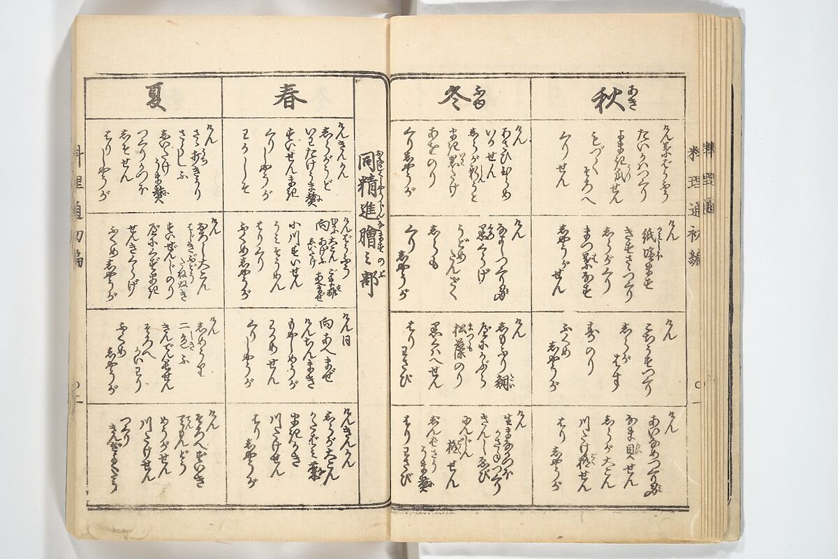 Handbook of Fashionable Cuisine for the Epicures of Edo (Edo ryūkō ryōri tsū taizen) 江戸流行料理通大全; 料理通初編&二編, Kuwagata Keisai 鍬形蕙斎 (Japanese, 1764–1824), Woodblock printed book; ink on paper, Japan