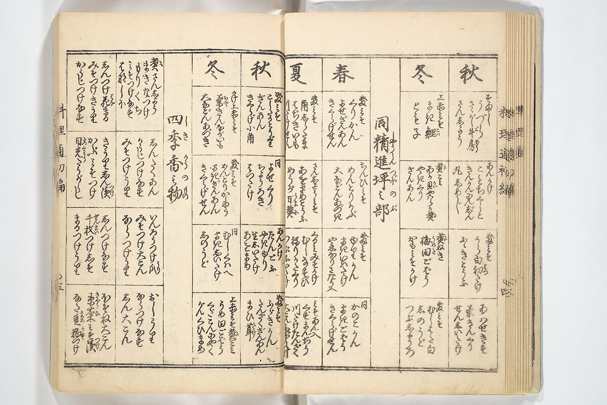Handbook of Fashionable Cuisine for the Epicures of Edo (Edo ryūkō ryōri tsū taizen) 江戸流行料理通大全; 料理通初編&二編, Kuwagata Keisai 鍬形蕙斎 (Japanese, 1764–1824), Woodblock printed book; ink on paper, Japan