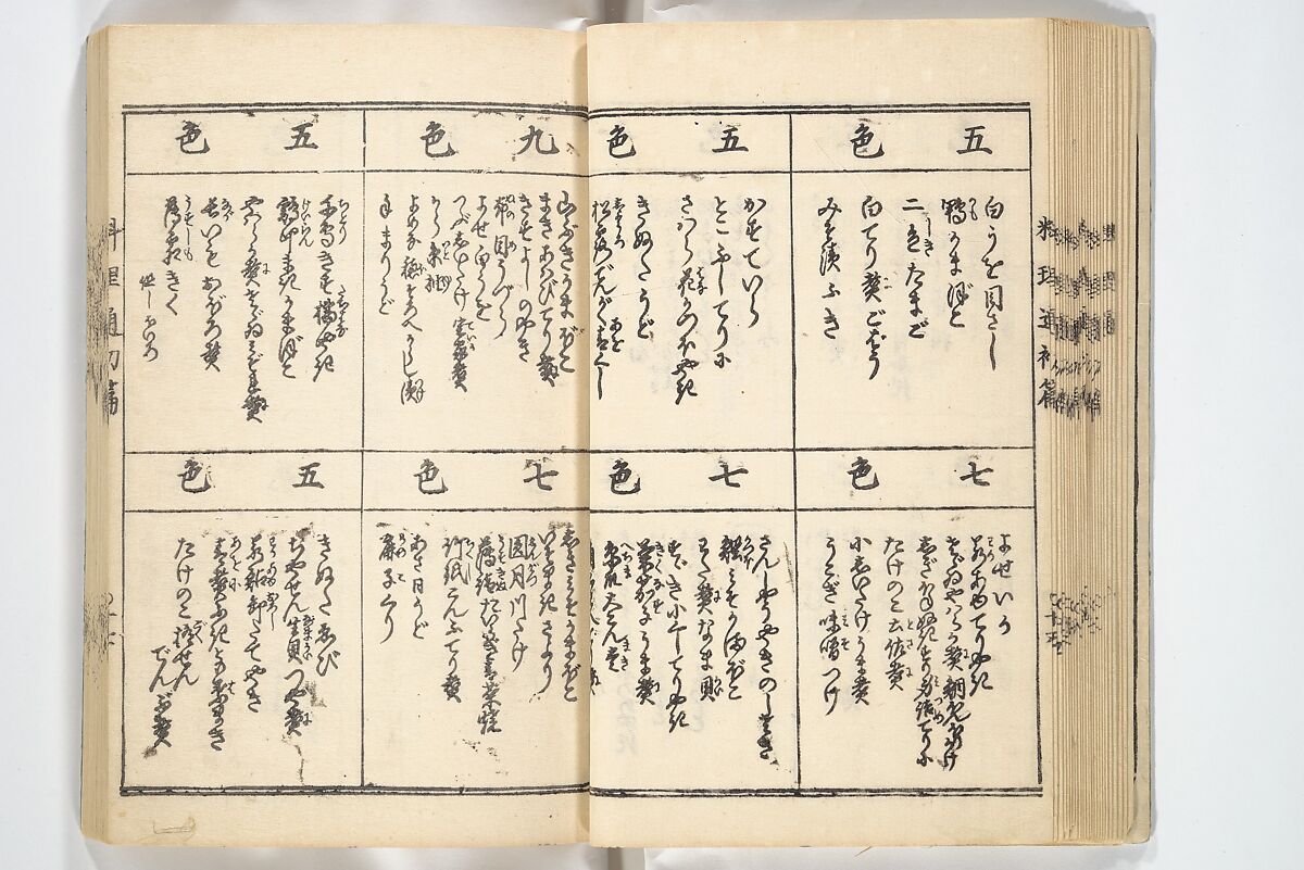 Handbook of Fashionable Cuisine for the Epicures of Edo (Edo ryūkō ryōri tsū taizen) 江戸流行料理通大全; 料理通初編&二編, Kuwagata Keisai 鍬形蕙斎 (Japanese, 1764–1824), Woodblock printed book; ink on paper, Japan