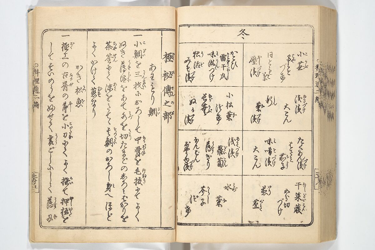 Handbook of Fashionable Cuisine for the Epicures of Edo (Edo ryūkō ryōri tsū taizen) 江戸流行料理通大全; 料理通初編&二編, Kuwagata Keisai 鍬形蕙斎 (Japanese, 1764–1824), Woodblock printed book; ink on paper, Japan
