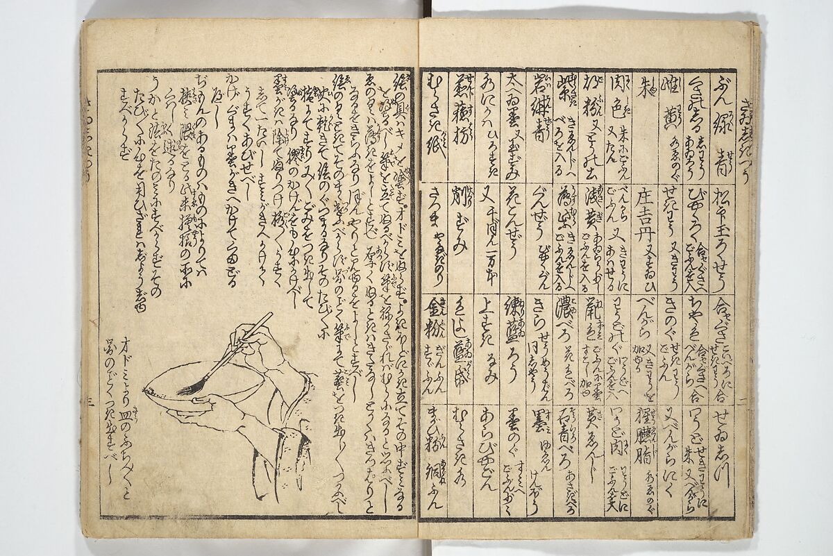 Picture Book on the Use of Coloring, first volume (Ehon saishikitsū shohen) 繪本彩色通 初編, Katsushika Hokusai 葛飾北斎 (Japanese, Tokyo (Edo) 1760–1849 Tokyo (Edo)), Woodblock printed book; ink on paper and color scribbles, Japan