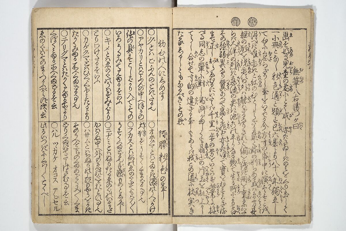 Picture Book on the Use of Coloring, first volume (Ehon saishikitsū shohen) 繪本彩色通 初編, Katsushika Hokusai 葛飾北斎 (Japanese, Tokyo (Edo) 1760–1849 Tokyo (Edo)), Woodblock printed book; ink on paper and color scribbles, Japan