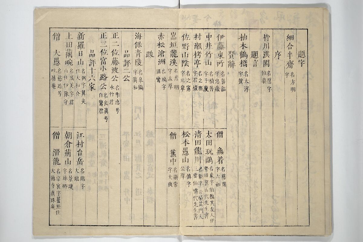 Chikudō Picture Album (Chikudō gafu nihen) 竹堂画譜 二編, Ki Chikudō 紀竹堂 (Japanese, died 1825), Set of two woodblock printed books; ink and color on paper, Japan