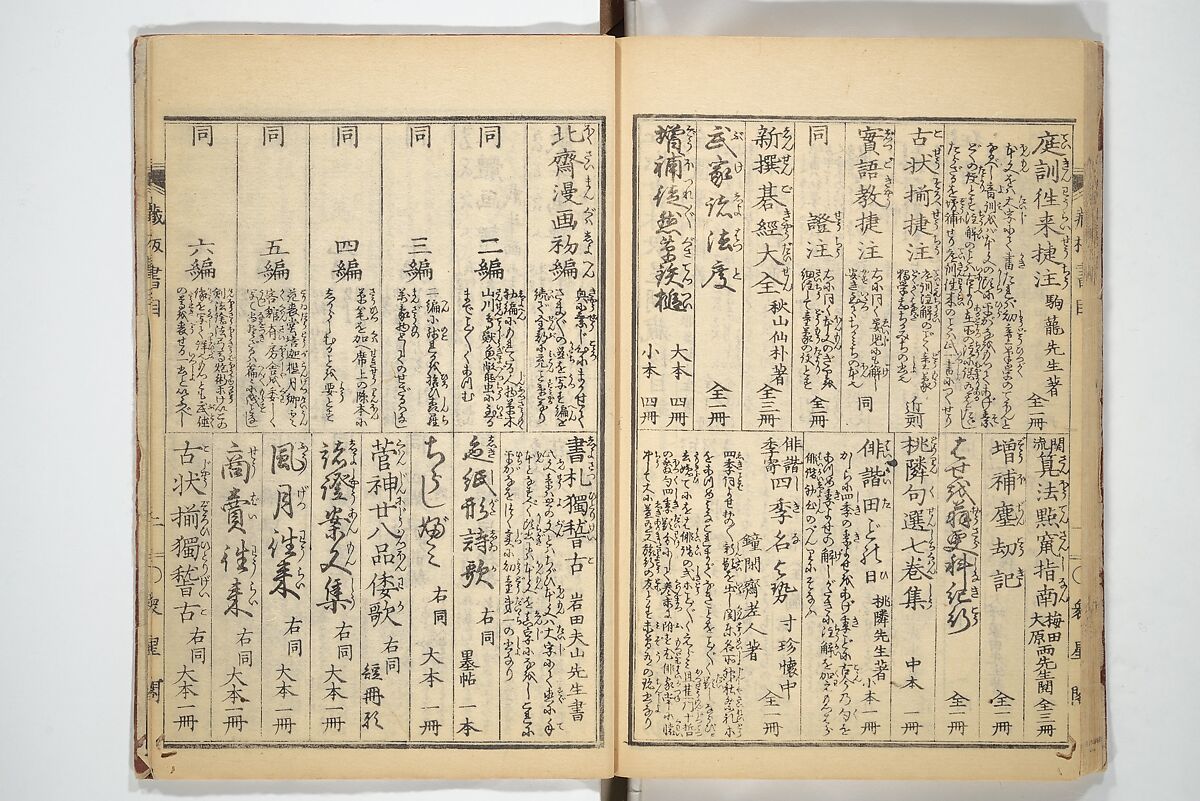 Transmitting the Spirit, Revealing the Form of Things, Volume 1 to 15 of Hokusai Sketchbooks (Denshin kaishu: Hokusai manga, shohen–jugohen) 伝神開手北斎漫画 初編-十五編, Katsushika Hokusai 葛飾北斎 (Japanese, Tokyo (Edo) 1760–1849 Tokyo (Edo)), Set of fifteen woodblock printed books; ink and color on paper, Japan