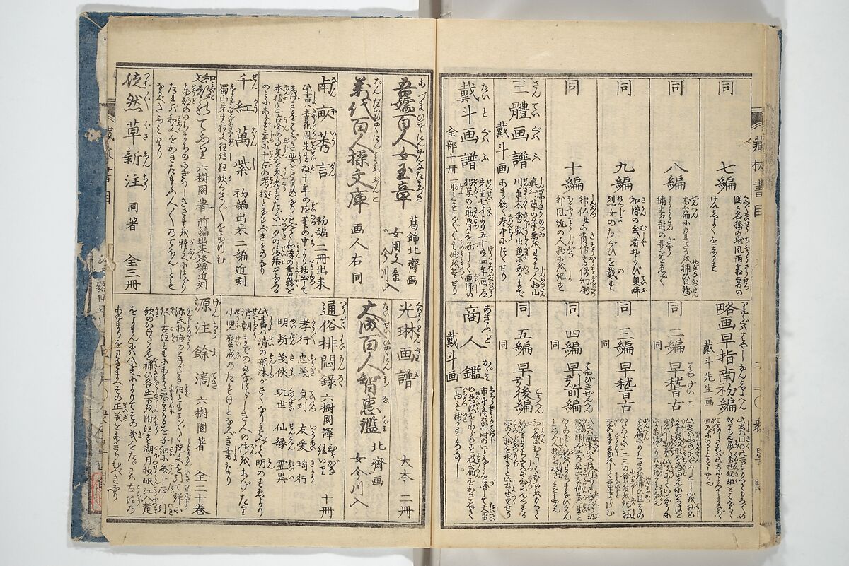 Transmitting the Spirit, Revealing the Form of Things, Volume 1 to 15 of Hokusai Sketchbooks (Denshin kaishu: Hokusai manga, shohen–jugohen) 伝神開手北斎漫画 初編-十五編, Katsushika Hokusai 葛飾北斎 (Japanese, Tokyo (Edo) 1760–1849 Tokyo (Edo)), Set of fifteen woodblock printed books; ink and color on paper, Japan