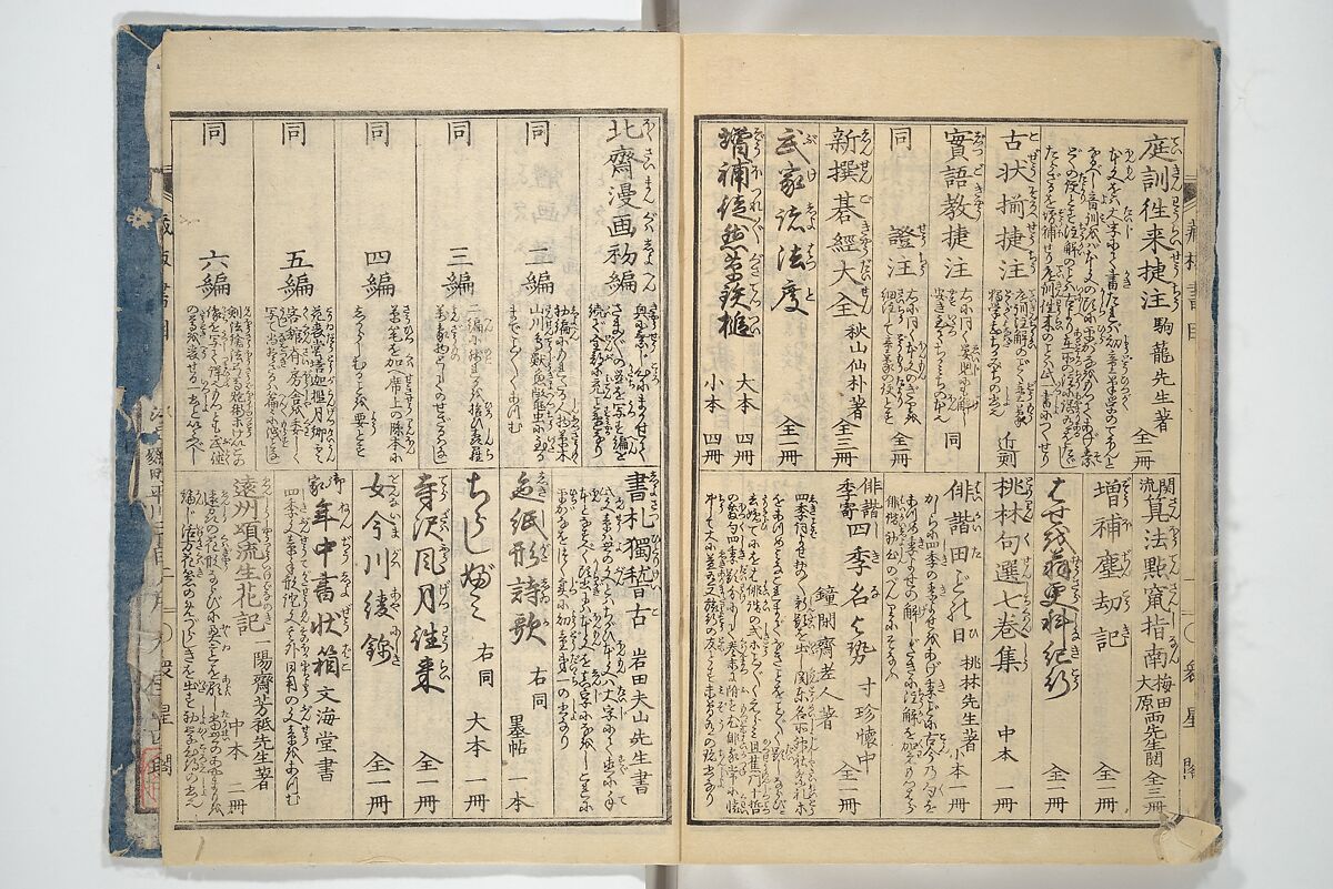 Transmitting the Spirit, Revealing the Form of Things, Volume 1 to 15 of Hokusai Sketchbooks (Denshin kaishu: Hokusai manga, shohen–jugohen) 伝神開手北斎漫画 初編-十五編, Katsushika Hokusai 葛飾北斎 (Japanese, Tokyo (Edo) 1760–1849 Tokyo (Edo)), Set of fifteen woodblock printed books; ink and color on paper, Japan